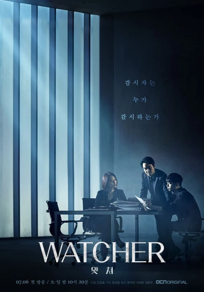Người Quan Sát - Watcher (2019) Người Quan Sát - Watcher (2019)